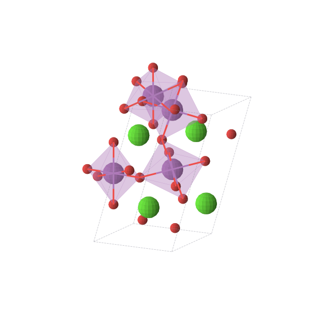 Crystal structure of CaBiO3 (monoclinic, P21/c (No. 14))