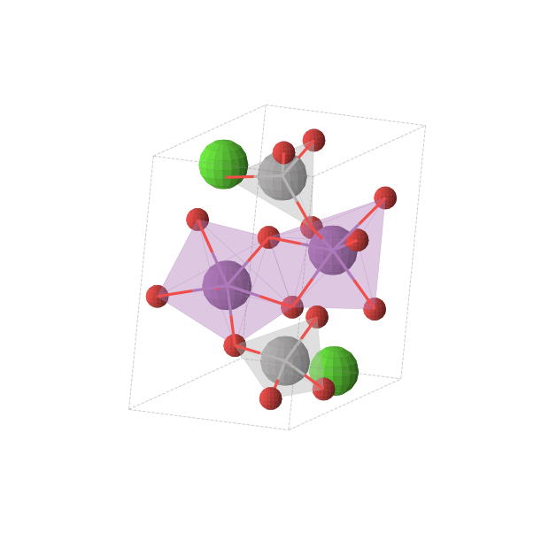 Crystal structure of CaVBiO6 (monoclinic, P21 (No. 4))
