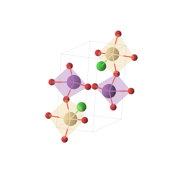 Crystal structure of Bi2Cd2Cl2O4 (monoclinic, P21/m (No. 11))