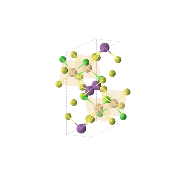 Crystal structure of Bi4Cd4Cl4S8 (orthorhombic, Pnma (No. 62))