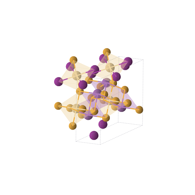 Crystal structure of Bi2Cd2I2Se4 (monoclinic, C2/m (No. 12))