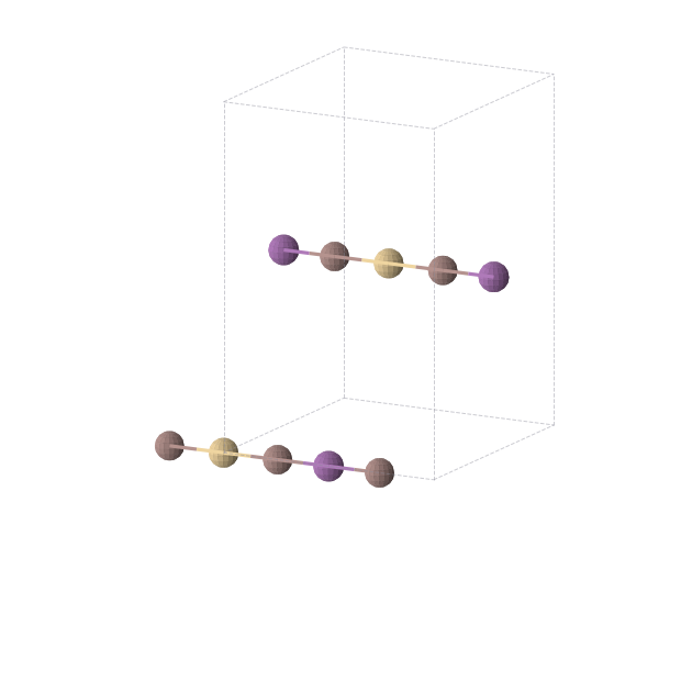 Crystal structure of Bi1Cd1In2 (orthorhombic, Immm (No. 71))