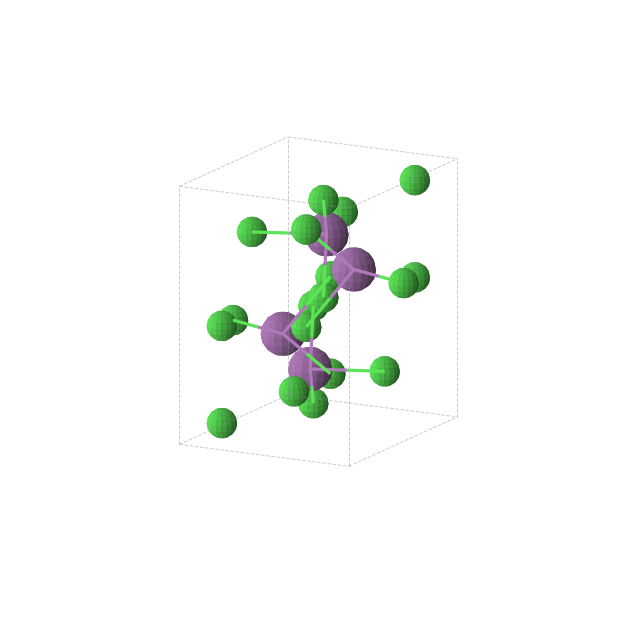 Crystal structure of BiCl3 (orthorhombic, Pnma (No. 62))