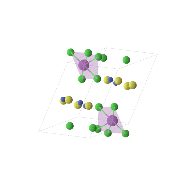 Crystal structure of Bi2Cl8N6S8 (triclinic, P-1 (No. 2))