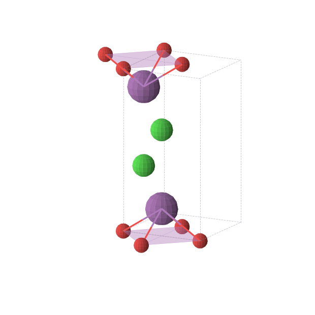 Crystal structure of BiClO (tetragonal, P4/nmm (No. 129))