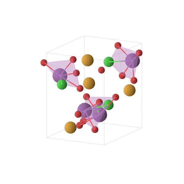 Crystal structure of Bi4Cl4O12Se4 (orthorhombic, P212121 (No. 19))