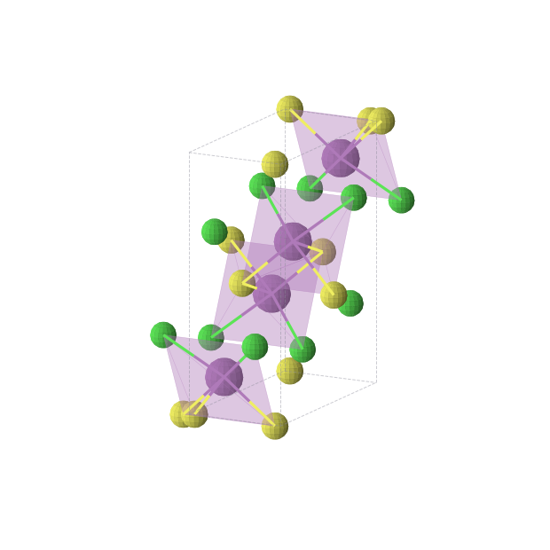 Crystal structure of BiSCl (orthorhombic, Pnma (No. 62))
