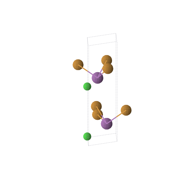 Crystal structure of BiTeCl (hexagonal, P63mc (No. 186))