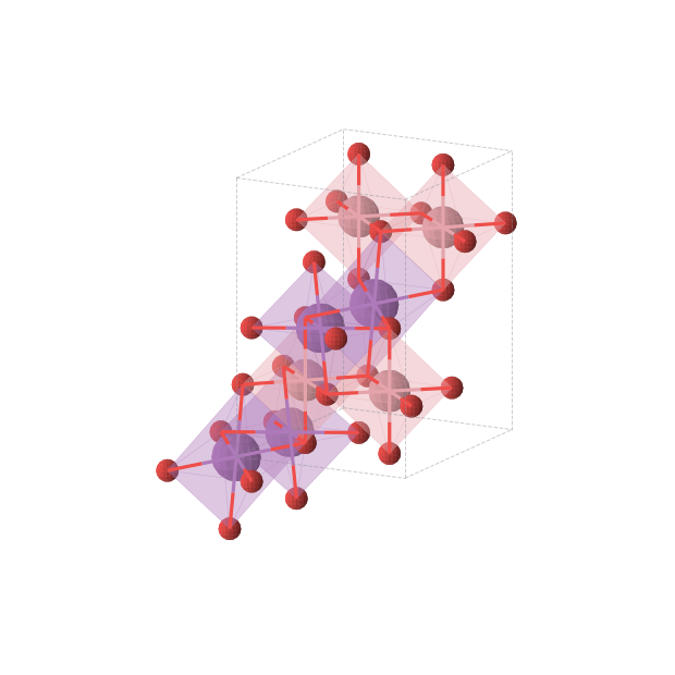Crystal structure of CoBiO4 (orthorhombic, Imma (No. 74))