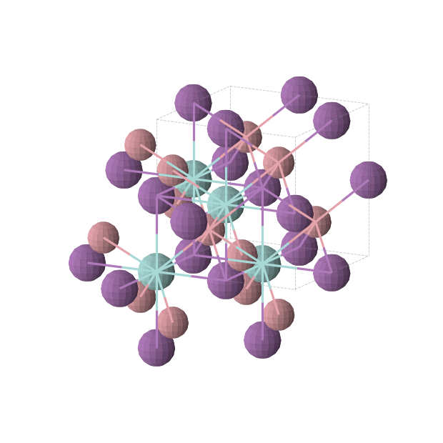 Crystal structure of Bi1Co1Zr1 (cubic, F-43m (No. 216))