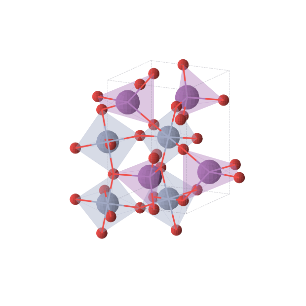 Crystal structure of CrBiO3 (orthorhombic, Pnma (No. 62))
