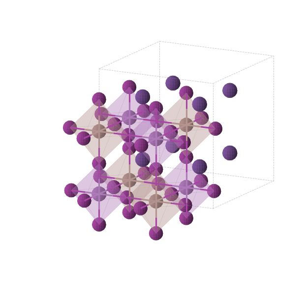 Crystal structure of BiCs2I6In (cubic, Fm-3m (No. 225))