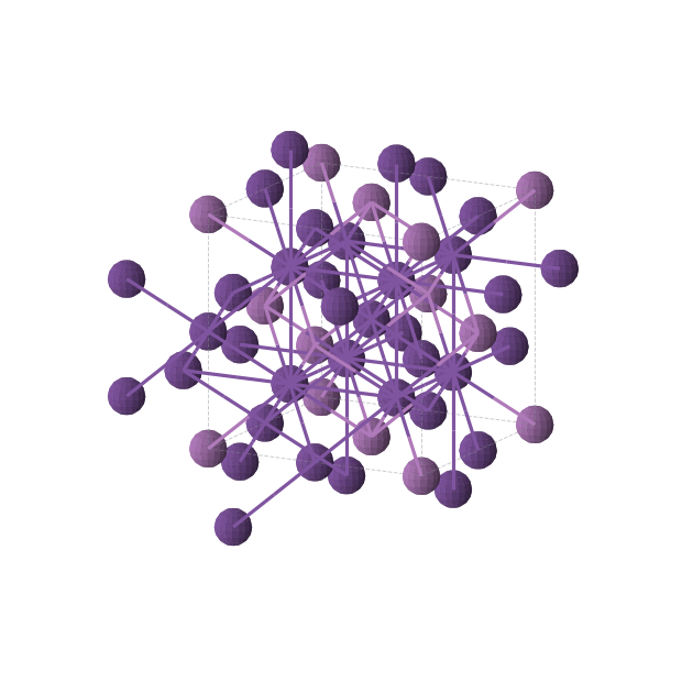 Crystal structure of Cs3Bi (cubic, Fm-3m (No. 225))