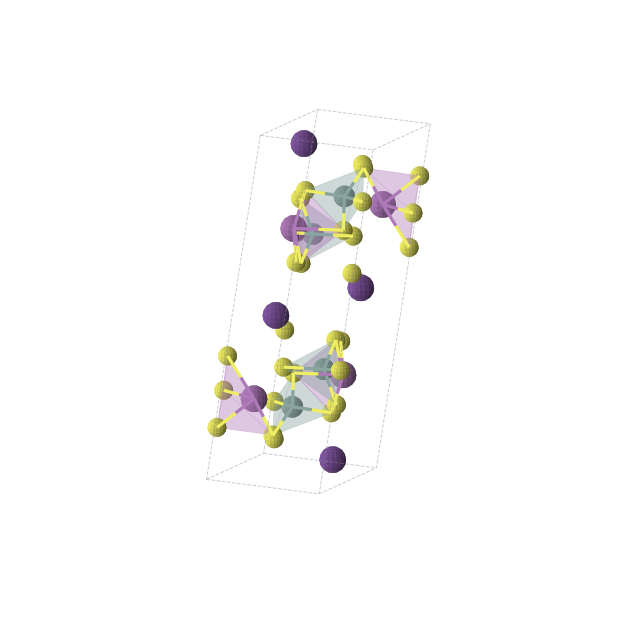 Crystal structure of Bi4Cs4Ge4S16 (monoclinic, P21/c (No. 14))