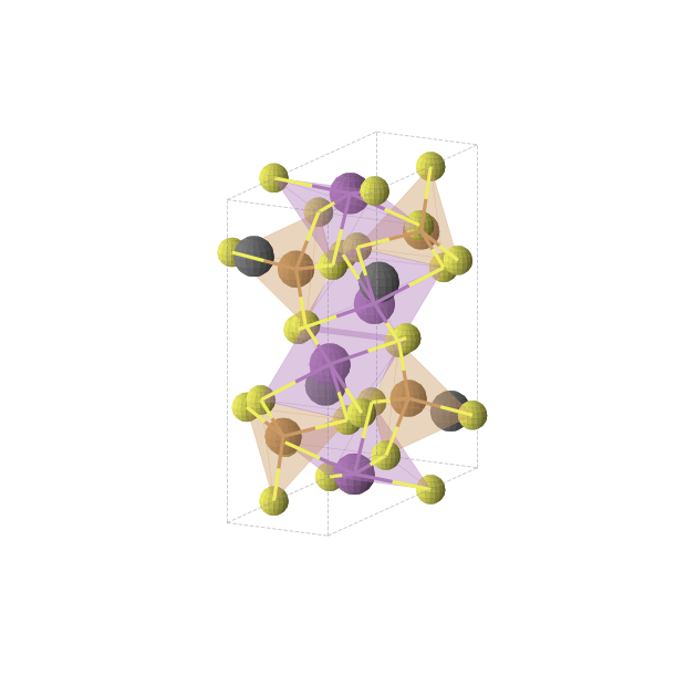 Crystal structure of Bi4Cu4Pb4S12 (orthorhombic, Pnma (No. 62))