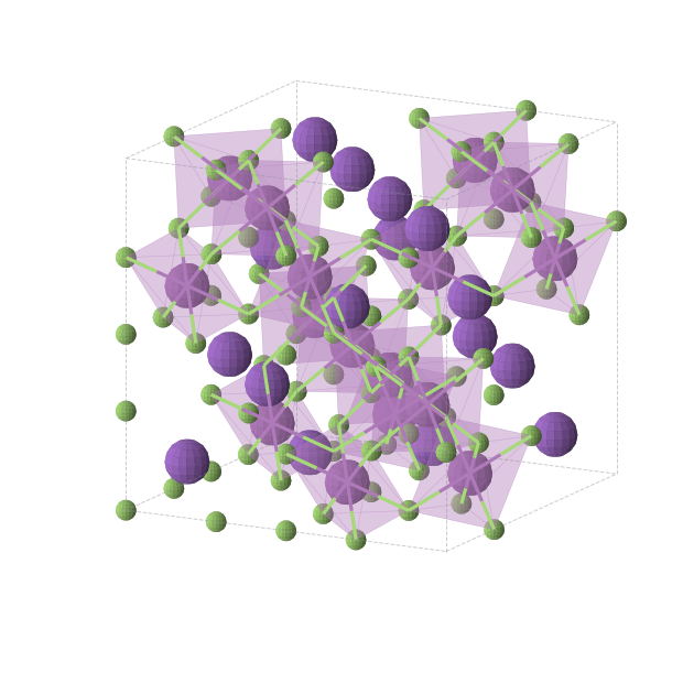 Crystal structure of KBiF4 (cubic, Fd-3m (No. 227))