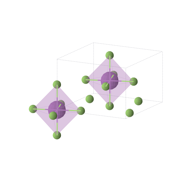 Crystal structure of BiF5 (tetragonal, I4/m (No. 87))