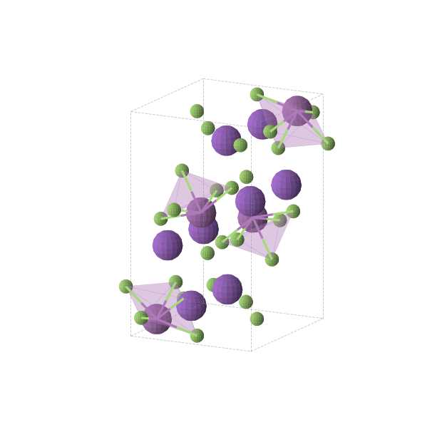 Crystal structure of Bi4F20K8 (orthorhombic, Pnma (No. 62))
