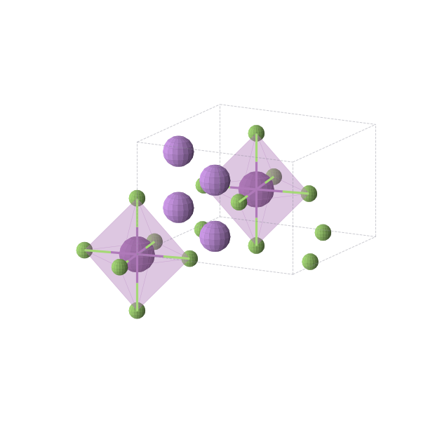 Crystal structure of Li2BiF5 (tetragonal, I4/m (No. 87))