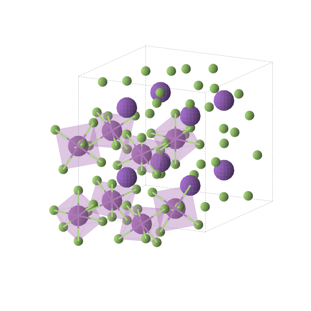 Crystal structure of KBiF6 (cubic, Ia-3 (No. 206))