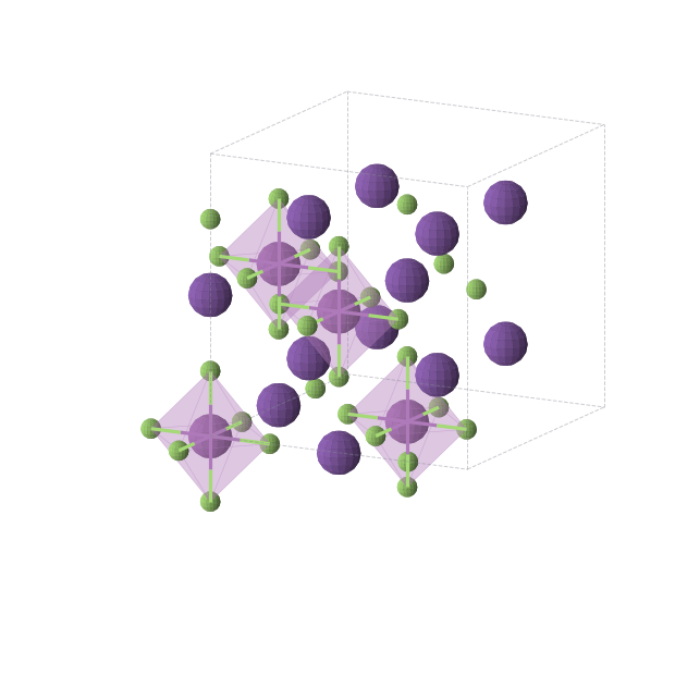 Crystal structure of Rb3BiF6 (cubic, Fm-3m (No. 225))