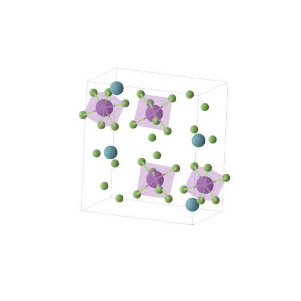 Crystal structure of Bi4F28Kr4 (monoclinic, P21/c (No. 14))