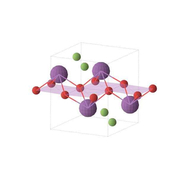 Crystal structure of BiFO (monoclinic, P21/c (No. 14))