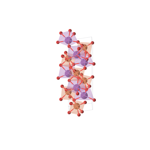 Crystal structure of BiFeO3 (trigonal, R3c (No. 161))