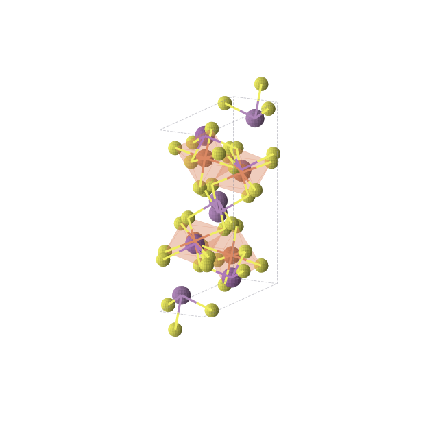 Crystal structure of FeBiSbS4 (orthorhombic, Pnma (No. 62))