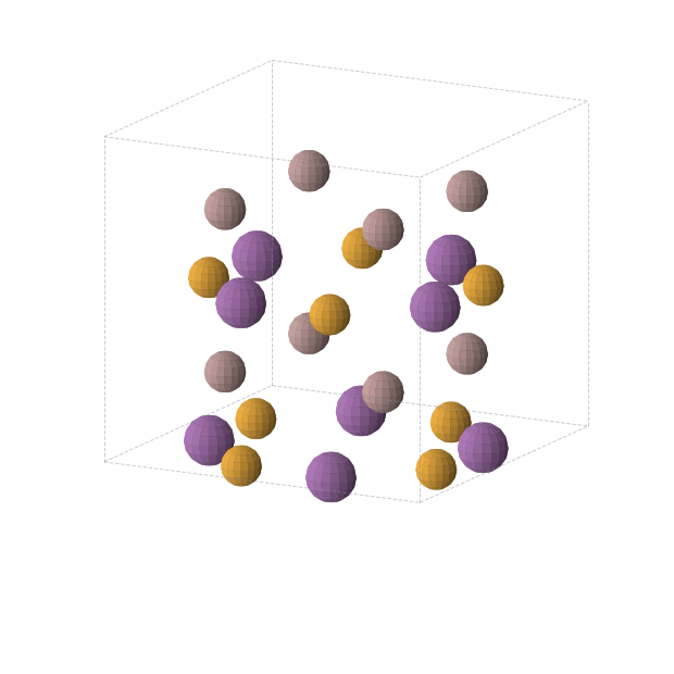 Crystal structure of BiGaSe (tetragonal, I4/mcm (No. 140))