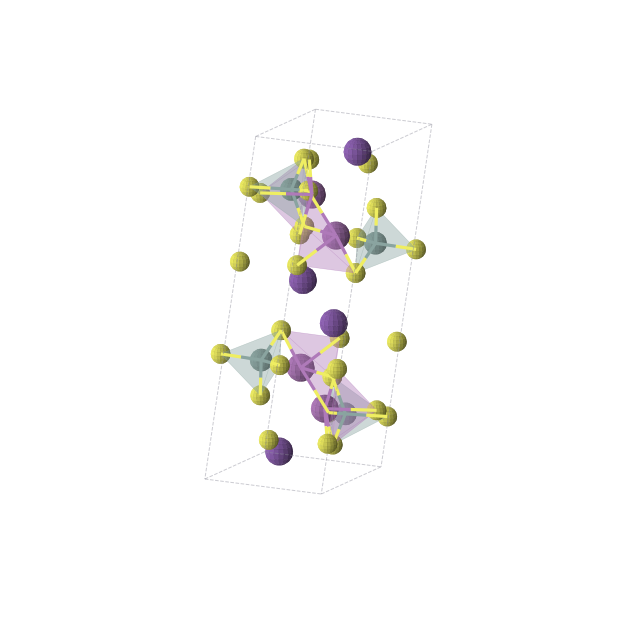 Crystal structure of Bi4Ge4Rb4S16 (monoclinic, P21/c (No. 14))