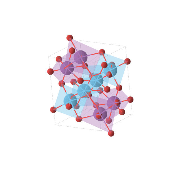 Crystal structure of HfBiO4 (triclinic, P-1 (No. 2))
