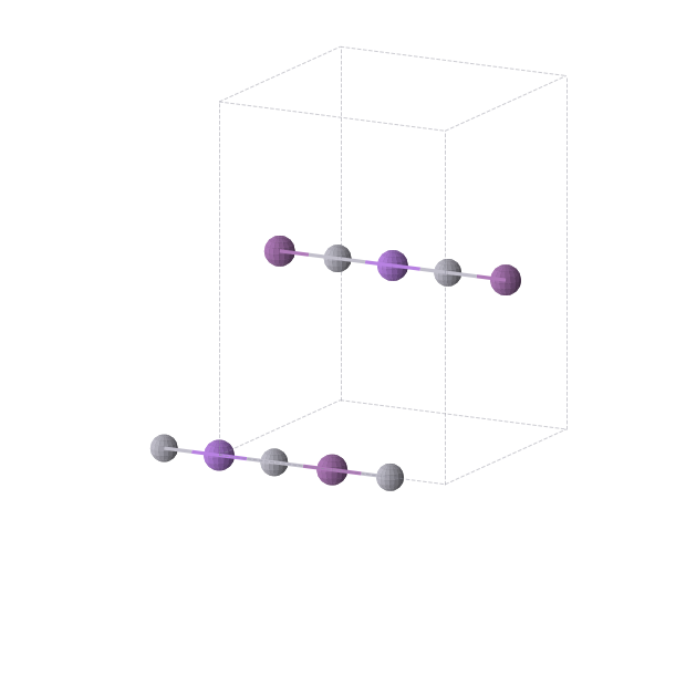 Crystal structure of Bi1Hg2Na1 (orthorhombic, Immm (No. 71))
