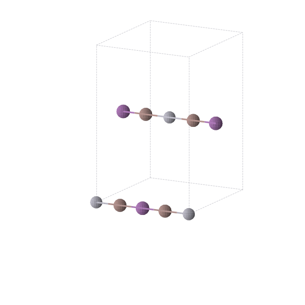 Crystal structure of Bi1Hg1In2 (orthorhombic, Immm (No. 71))