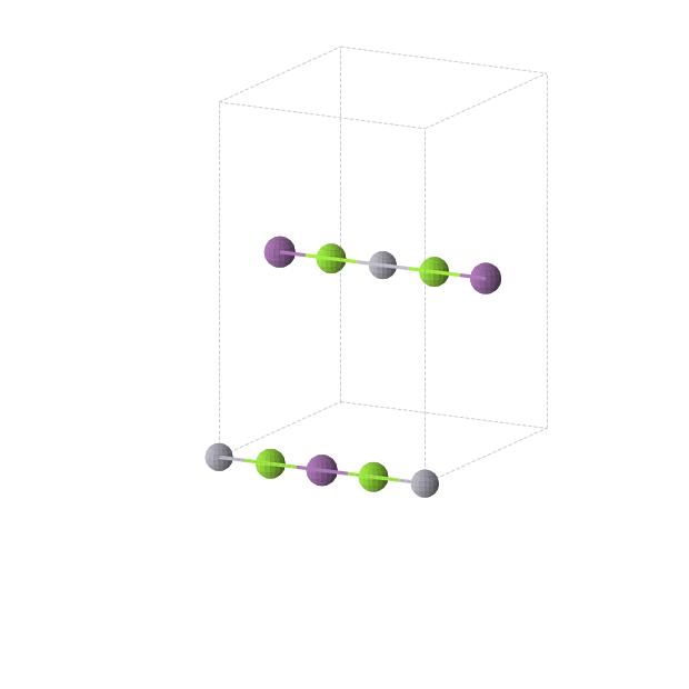 Crystal structure of Bi1Hg1Mg2 (orthorhombic, Immm (No. 71))