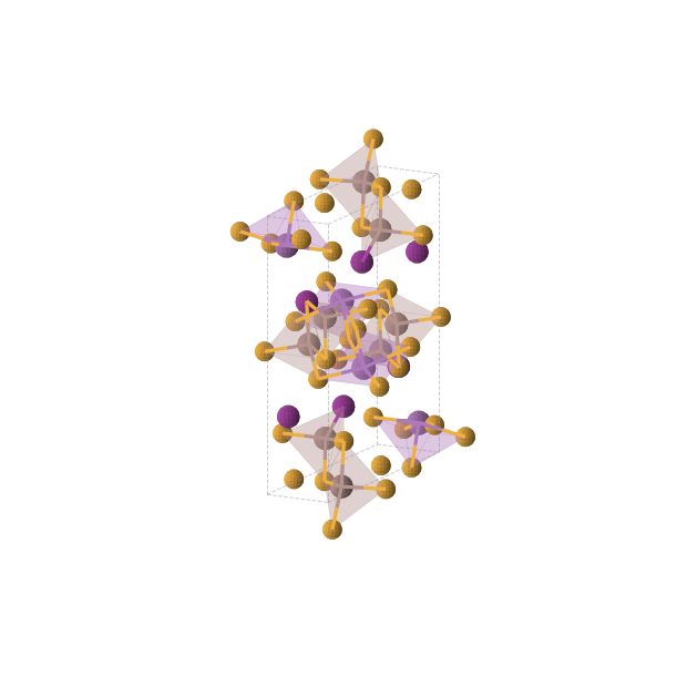 Crystal structure of Bi4I4In8Se16 (orthorhombic, Pnma (No. 62))