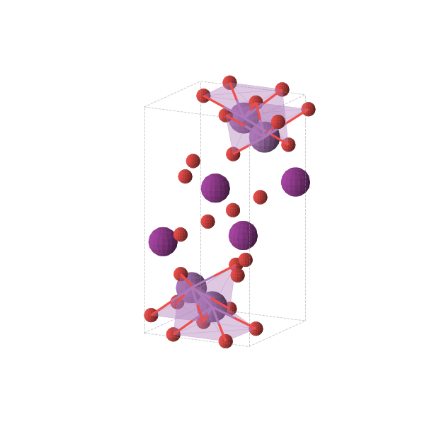 Crystal structure of BiIO4 (orthorhombic, Pca21 (No. 29))