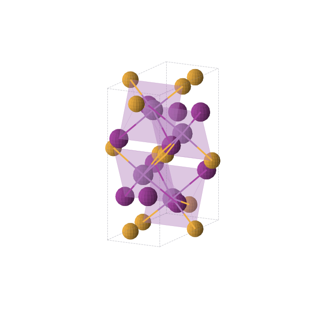 Crystal structure of Bi4I4Se4 (orthorhombic, Pnma (No. 62))