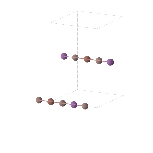 Crystal structure of Bi1In2Tl1 (orthorhombic, Immm (No. 71))
