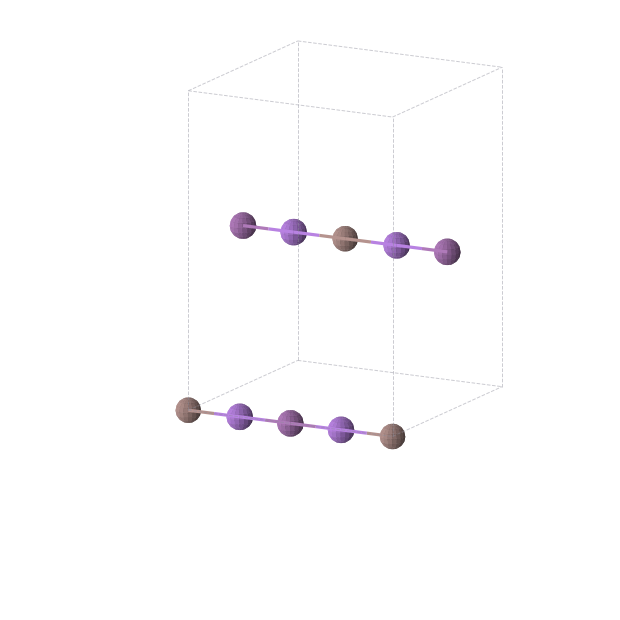 Crystal structure of Bi1In1Na2 (orthorhombic, Immm (No. 71))