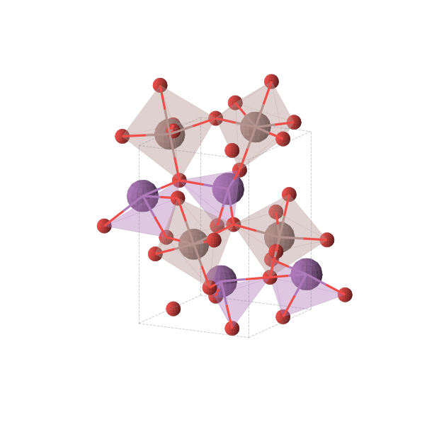 Crystal structure of Bi4In4O12 (orthorhombic, Pna21 (No. 33))