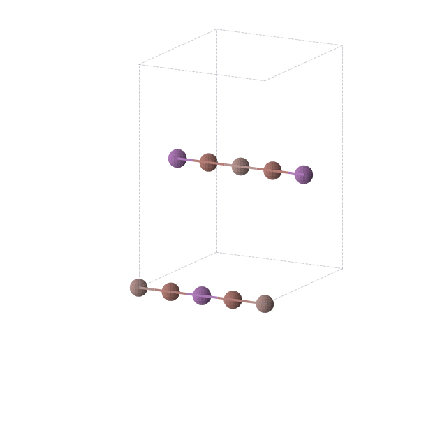 Crystal structure of Bi1In1Tl2 (orthorhombic, Immm (No. 71))