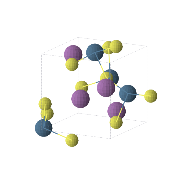Crystal structure of Bi4Ir4S4 (cubic, P213 (No. 198))