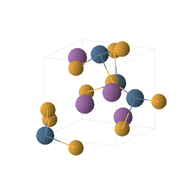 Crystal structure of Bi4Ir4Se4 (cubic, P213 (No. 198))