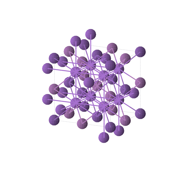 Crystal structure of Bi4K8Rb4 (cubic, Fm-3m (No. 225))
