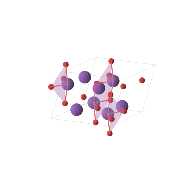 Crystal structure of BiKO2 (monoclinic, C2/c (No. 15))