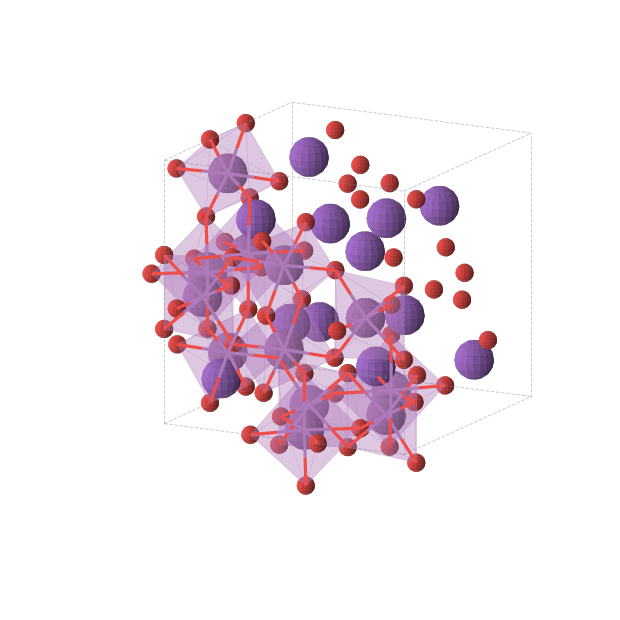 Crystal structure of KBiO3 (cubic, Pn-3 (No. 201))