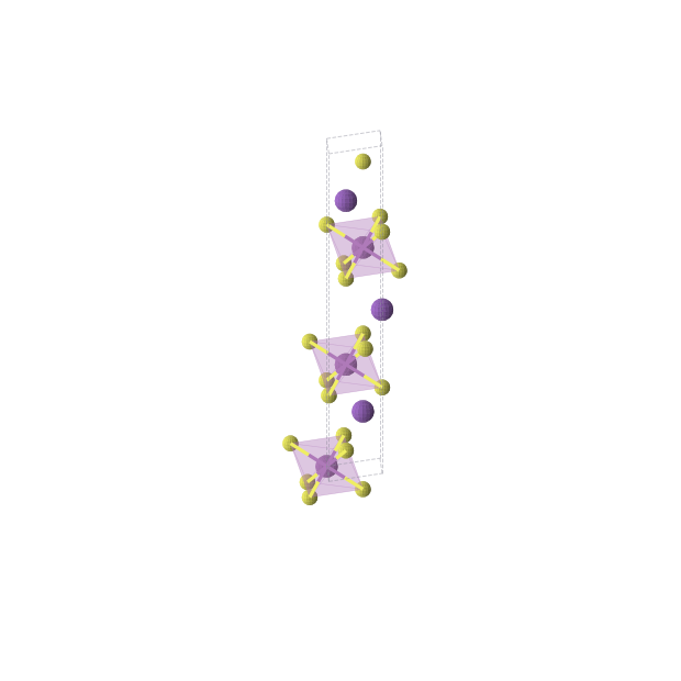 Crystal structure of KBiS2 (trigonal, R-3m (No. 166))