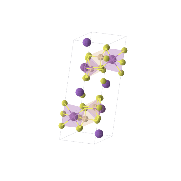 Crystal structure of Bi4K4S16Si4 (monoclinic, P21/c (No. 14))