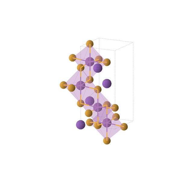 Crystal structure of BiKSe2 (tetragonal, I41/amd (No. 141))